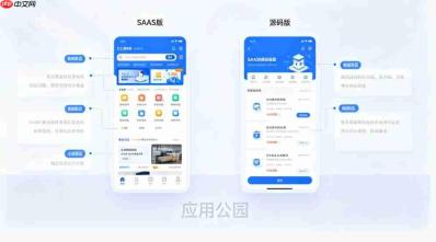 SAAS版商城和源码版商城小程序,该怎么选?