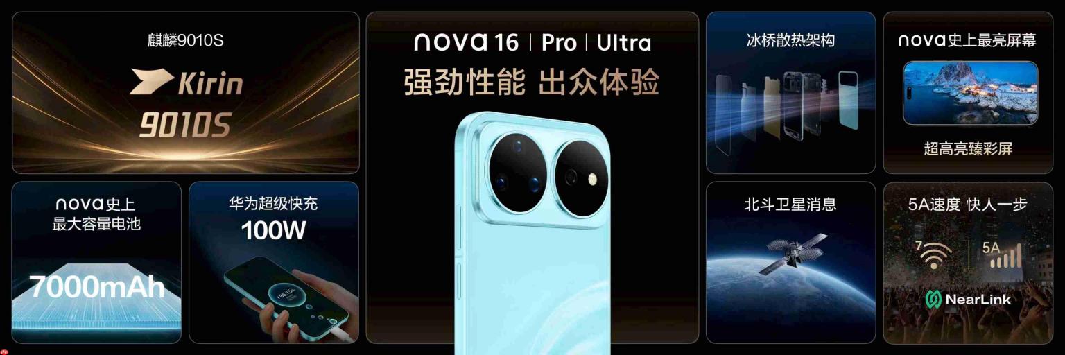 华为nova 16系列正式发布:十周年献礼之作,时代少年团代言引领夏日新“枫”潮