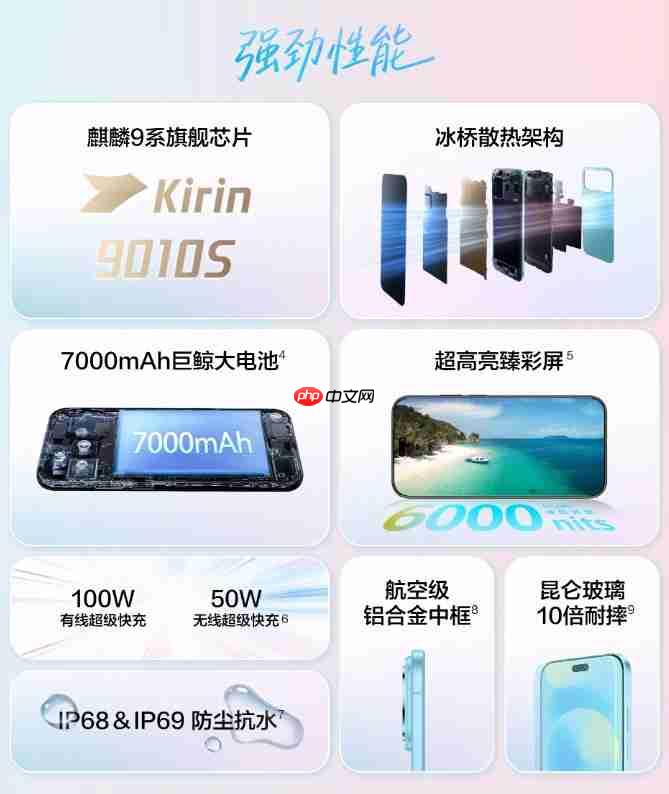 华为nova 16系列正式发布:十周年献礼之作,时代少年团代言引领夏日新“枫”潮