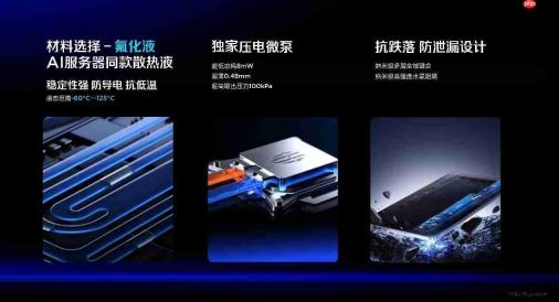 红魔游戏平板 5 Pro发布!水冷RGB+电竞双芯突破平板性能新上限