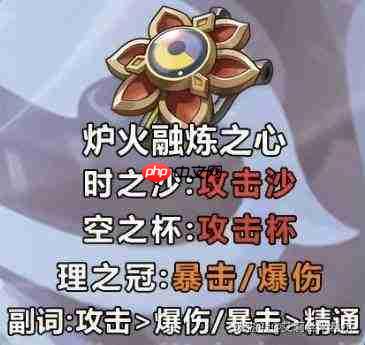原神奥黛塔圣遗物如何选择?奥黛塔圣遗物挑选建议
