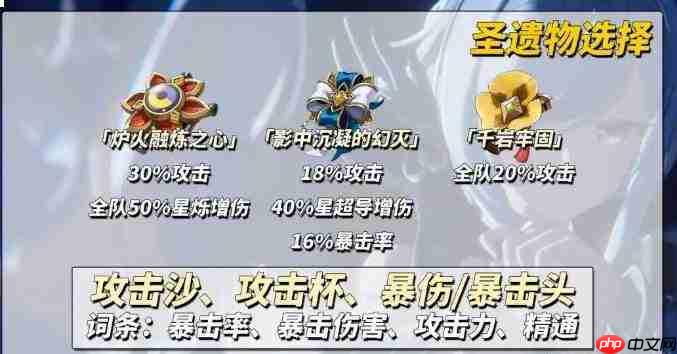 原神奥黛塔圣遗物如何选择?奥黛塔圣遗物挑选建议