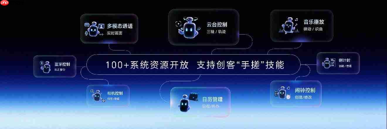 全球首款机器人手机正式发布,荣耀Robot Phone售价9999元起