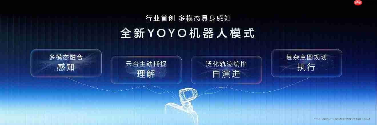 全球首款机器人手机正式发布,荣耀Robot Phone售价9999元起