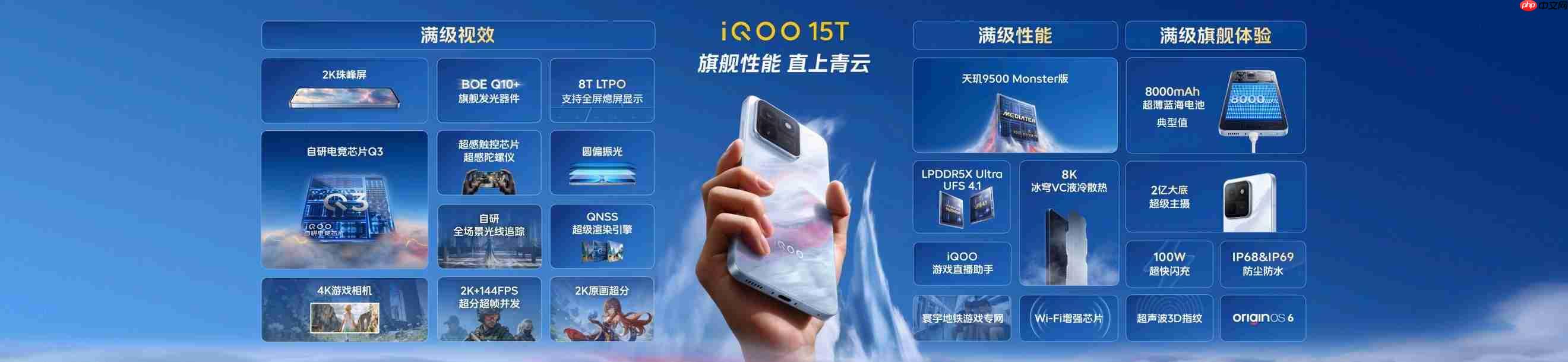 首发天玑9500 Monster版,iQOO15T正式发布,3799元起
