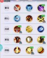 燃烧纪元：拍拍阵容搭配方法与攻略