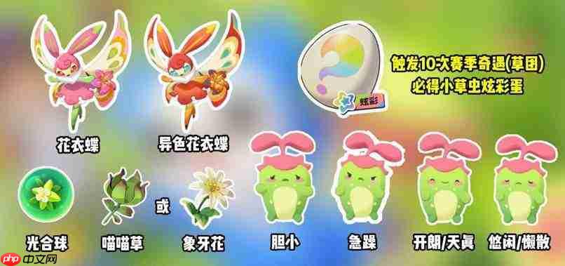 洛克王国世界限时福利汇总及领取方式