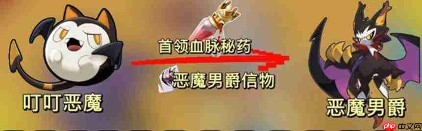 洛克王国世界限时福利汇总及领取方式