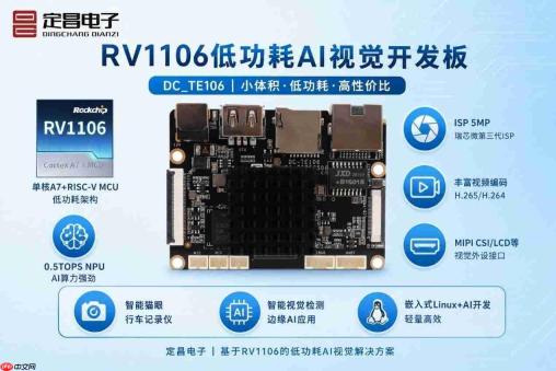 低功耗图像处理RV1106主板——面向AI视觉终端的高性价比嵌入式方案