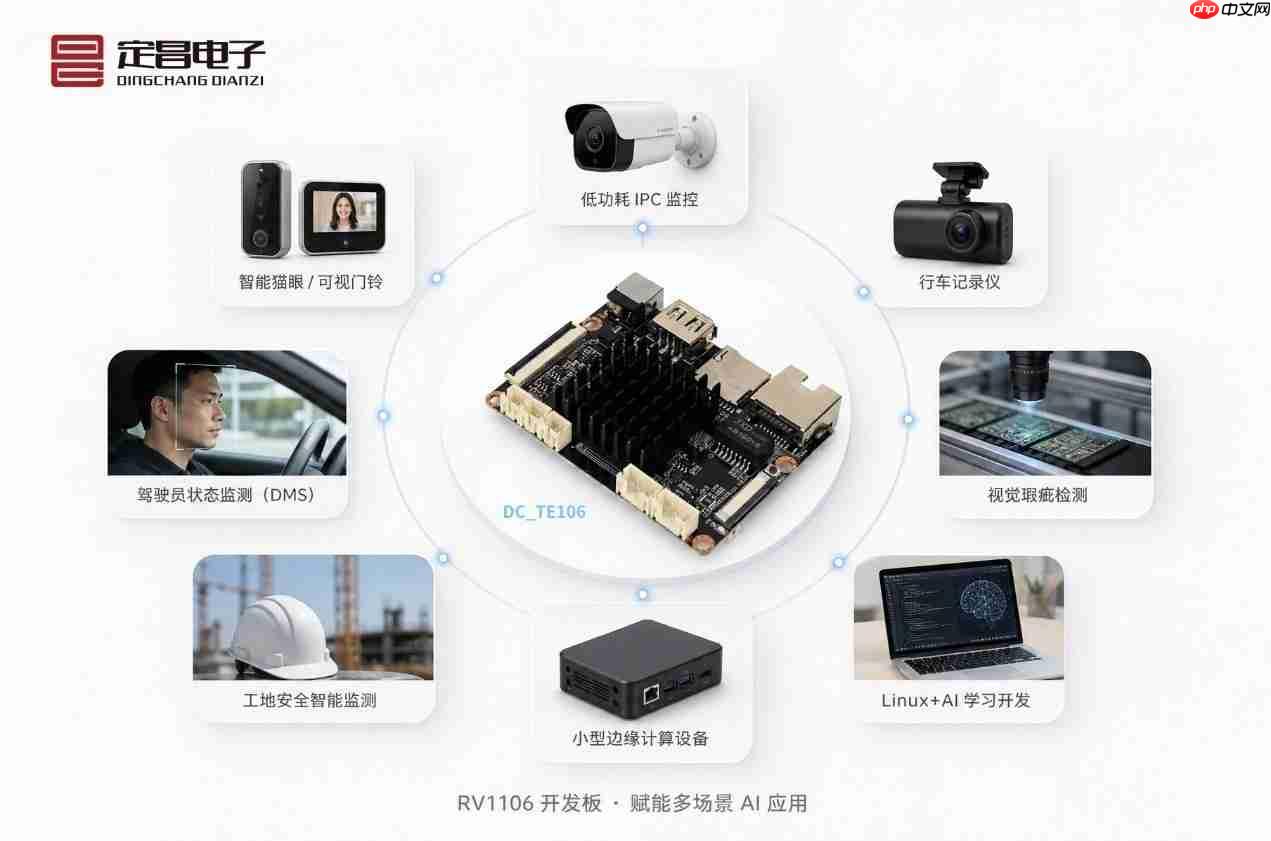 低功耗图像处理RV1106主板——面向AI视觉终端的高性价比嵌入式方案