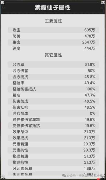 杖剑传说与大话西游联动伙伴详解及属性剖析