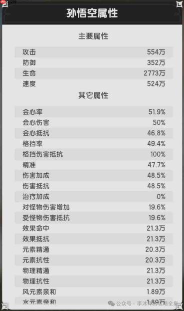 杖剑传说与大话西游联动伙伴详解及属性剖析