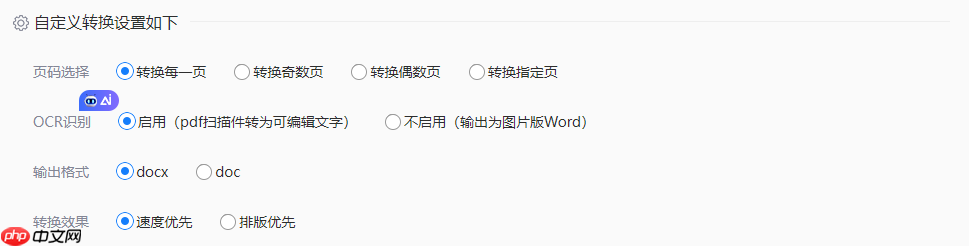pdf转word怎么保留原排版?2026最新实测,这5种方法从免费到专业全搞定!