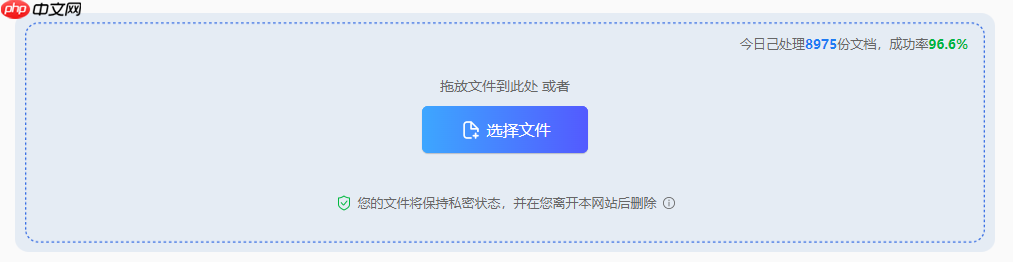 pdf转word怎么保留原排版?2026最新实测,这5种方法从免费到专业全搞定!