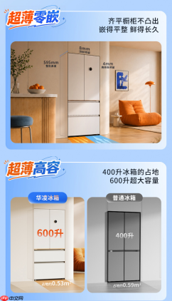 华凌神机618Pro上新!不到5K,把冰箱卷成万元配置