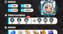 《原神》5.0攻略——玛拉妮养成指南