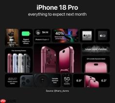 iPhone18Pro四款新配色曝光 屏幕、性能、影像全面突破
