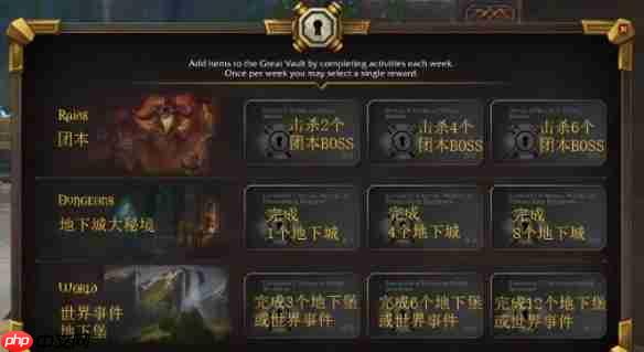 《魔兽世界》攻略——603-636武器装备获取方法