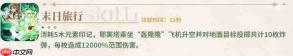 邂逅在迷宫耶芙塔角色怎么样耶芙塔角色介绍