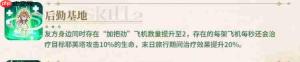 邂逅在迷宫耶芙塔角色怎么样耶芙塔角色介绍