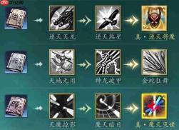 热血江湖：觉醒枪客玩法与养成全攻略