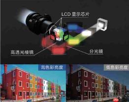 以数字光影守护居延文脉 爱普生点亮“永不消失的黑水城”