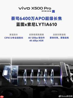 vivo韩伯啸详解X500 Pro第二颗超级长焦 四项能力升级