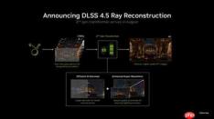GC26:RTX玩家白嫖时刻!DLSS4.5光线重建今日更新
