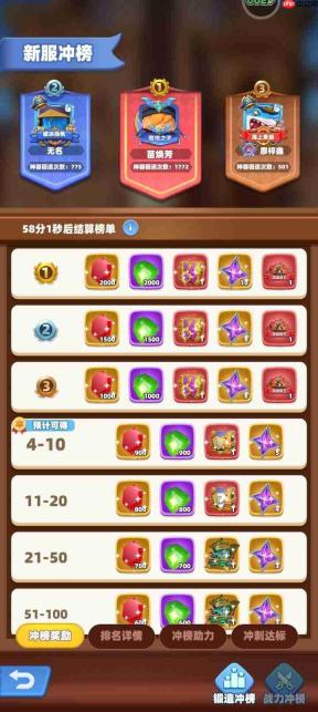 航海奇兵:神器系统玩法与规则详解