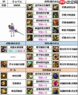 DNF18周年庆版本帕拉丁毕业附魔怎么选