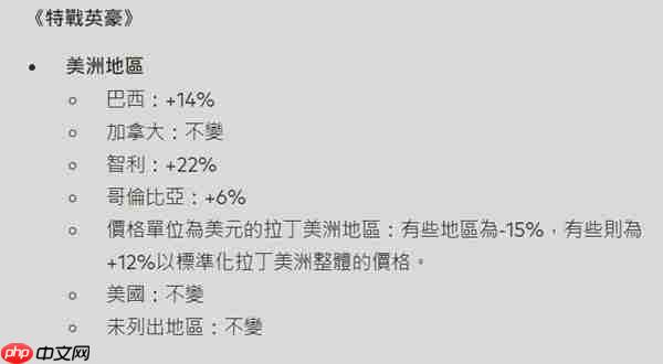 《无畏契约》国际服资讯——充值比例调整