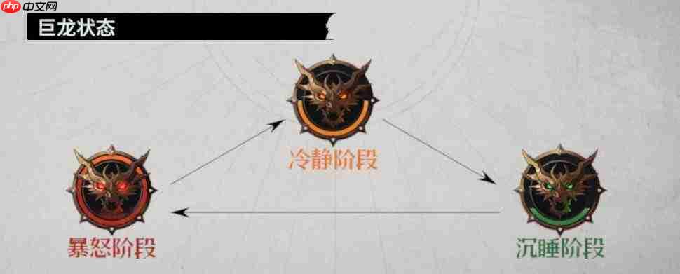 七塔巨龙宝藏玩法技巧与心得分享