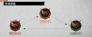 七塔巨龙宝藏玩法技巧与心得分享
