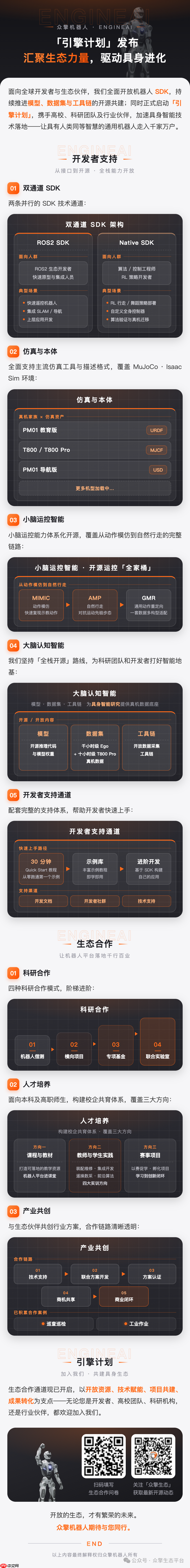 众擎机器人正式发布引擎计划