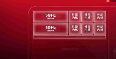 剑指5GHz时代！小米18 Pro或抢发新骁龙，发布会疑似撞上华为Mate 90