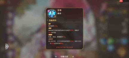三国志:将星璀璨,平民女队搭配与玩法解析