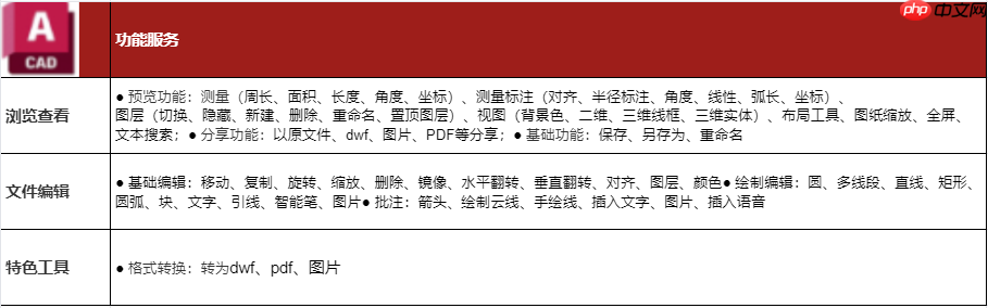 QQ浏览器万能格式打开器