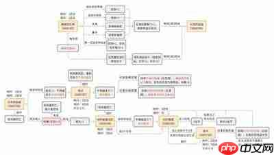 苏丹的游戏手机版奈布哈尼角色怎么样