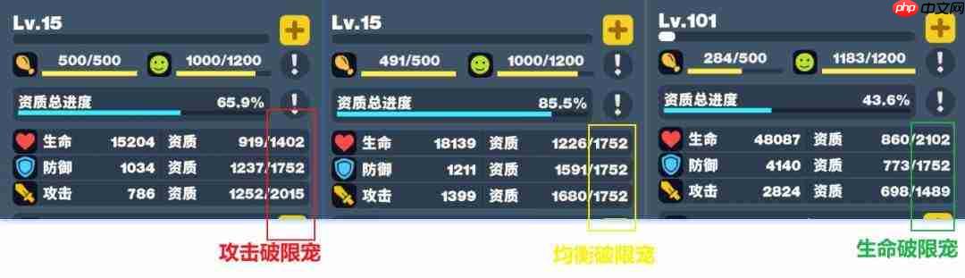 世界之光宠物繁育攻略宠物繁育心得