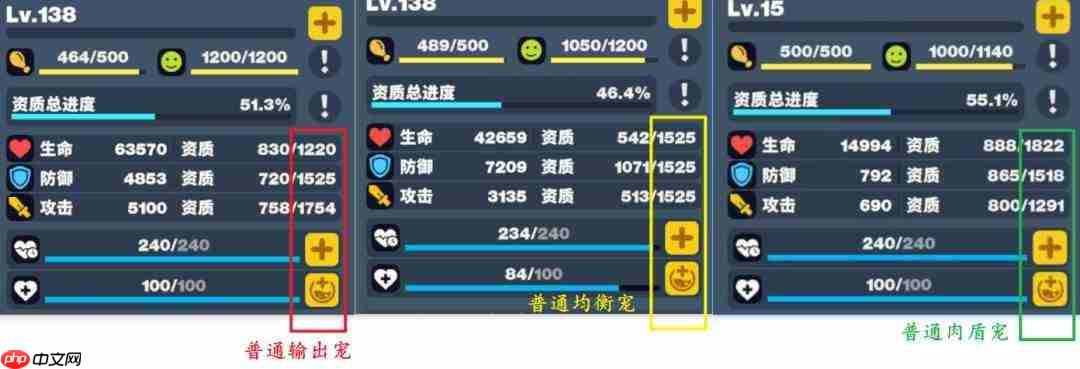 世界之光宠物繁育攻略宠物繁育心得