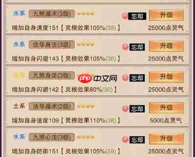 我要当老祖水系流派如何搭配