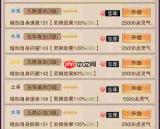 我要当老祖水系流派如何搭配