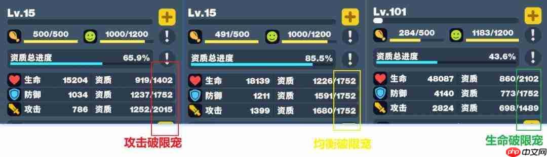 《世界之光:宠物繁育全攻略与心得分享》