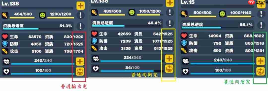 《世界之光:宠物繁育全攻略与心得分享》