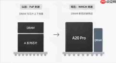 颠覆封装方案！iPhone Ultra主板首曝 A20Pro并排布局