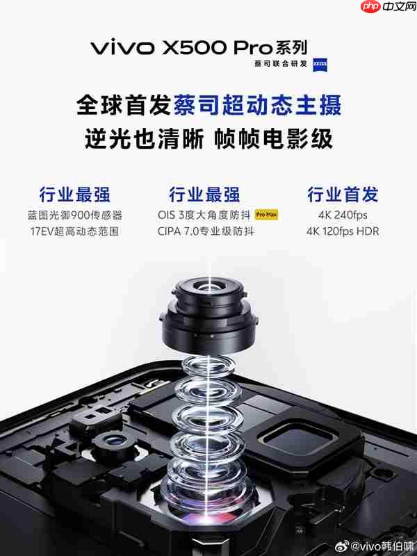 vivo X500系列官宣9月发布!全球首发蔡司超动态主摄