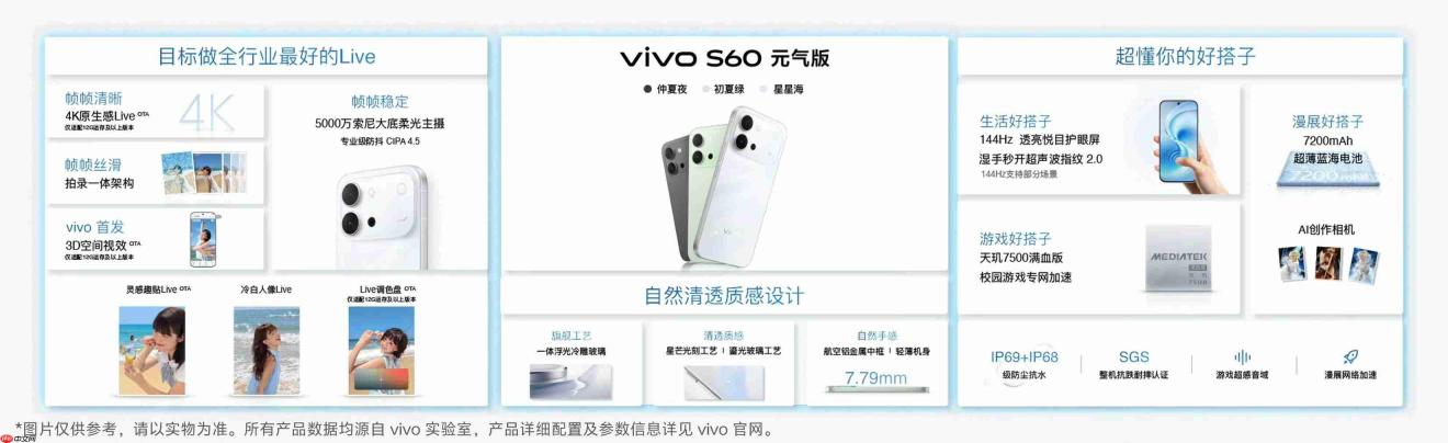 vivo S60系列正式发布：4K Live影像+7200mAh超薄电池，2899元起！