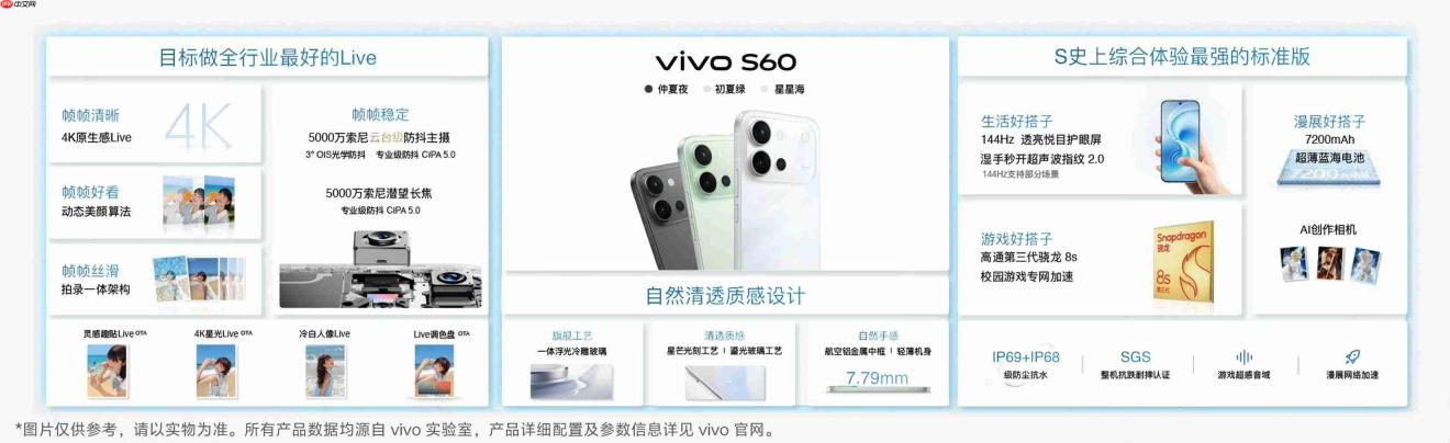 vivo S60系列正式发布：4K Live影像+7200mAh超薄电池，2899元起！