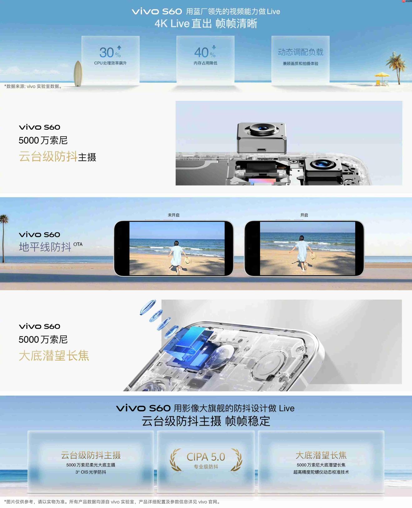 vivo S60系列正式发布：4K Live影像+7200mAh超薄电池，2899元起！
