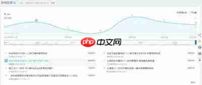 百度指数在线查询